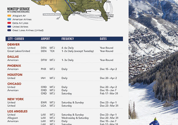 How to get to Telluride-New Winter Flight Schedule