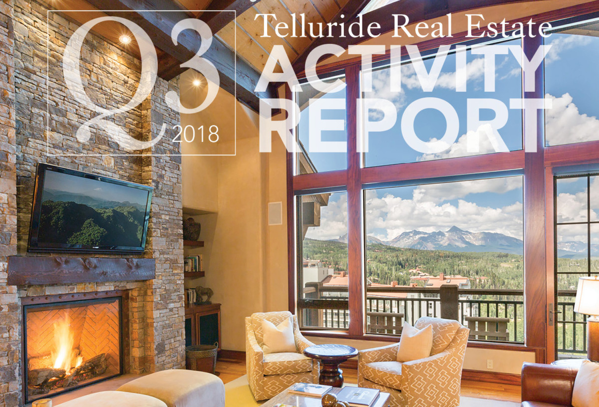 Telluride Real Estate Activity Report Q3 Telluride Properties