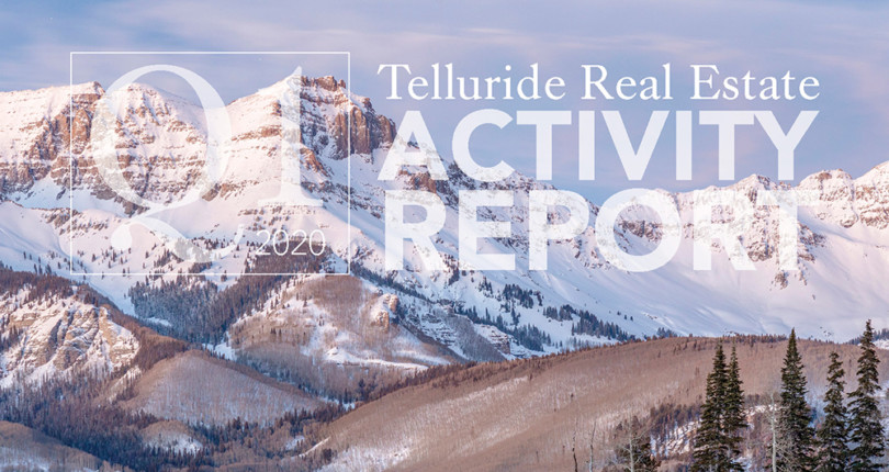 2020 Telluride Real Estate Activity Report Q1