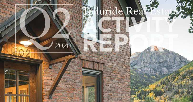 2020 Telluride Real Estate Activity Report Q2